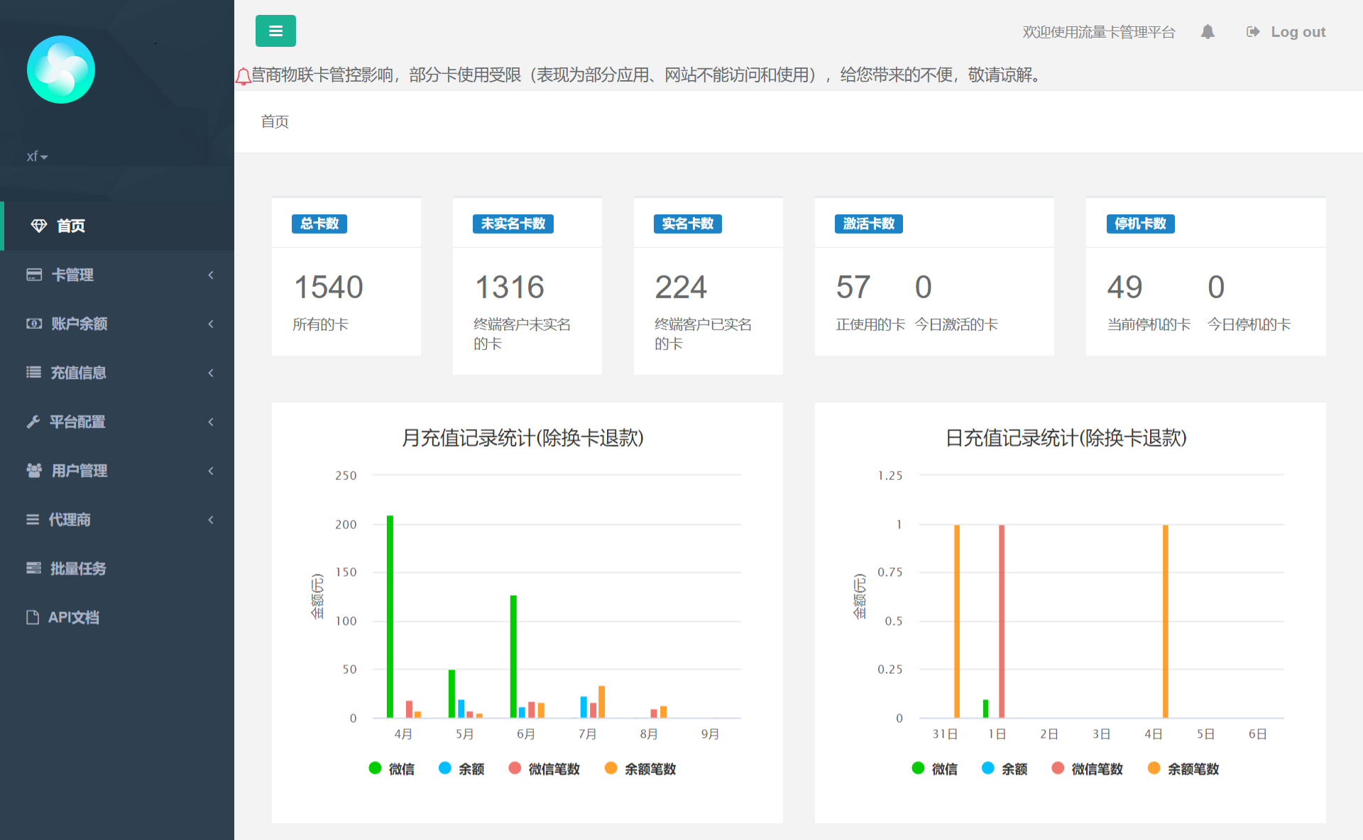 量讯B2B2C分销平台