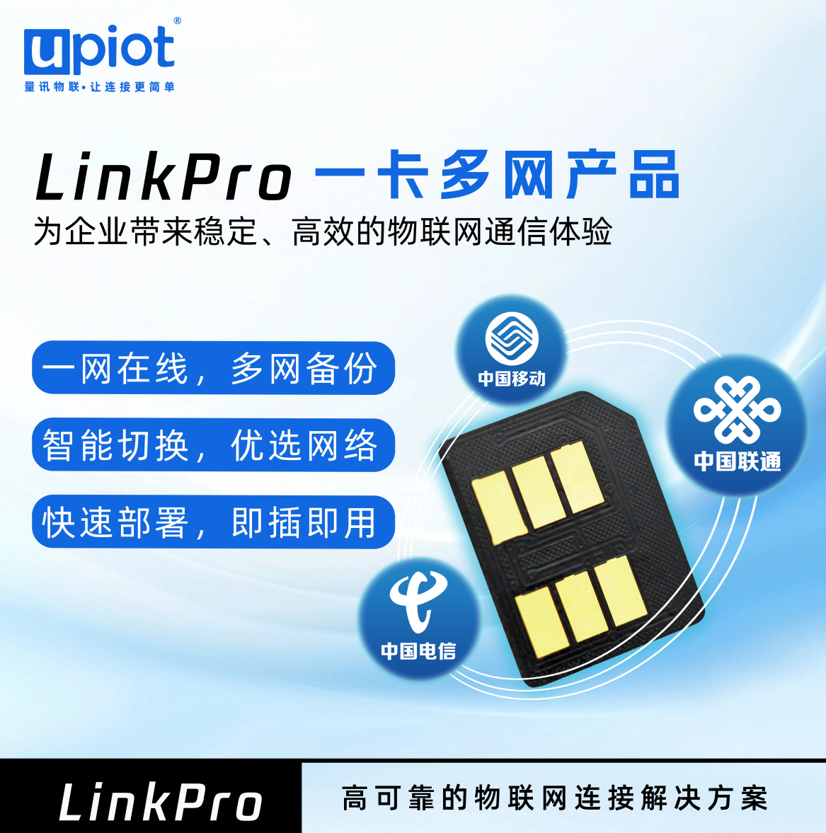 量讯物联 LinkPro：智慧农业通信难题的终极解决方案(图1)