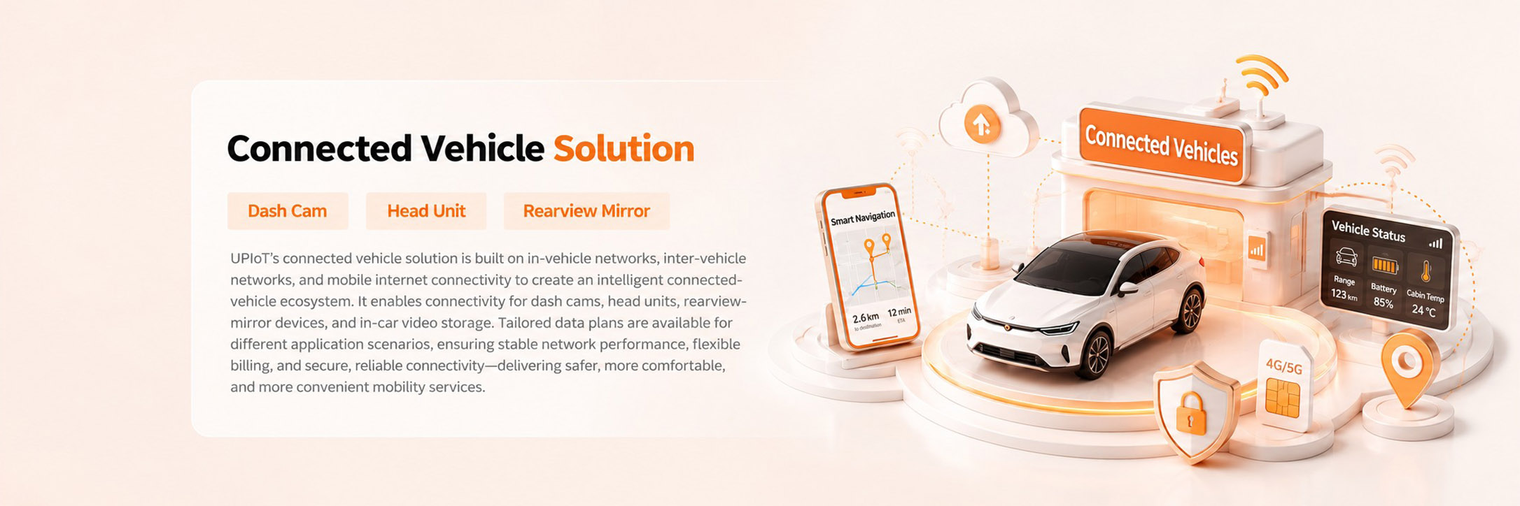 Connected Vehicle