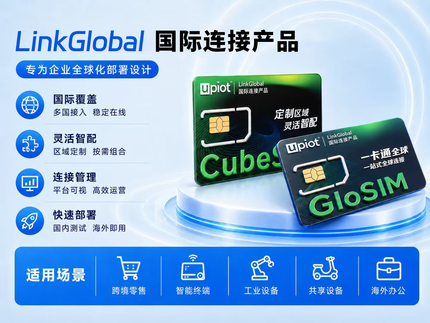 三分钟看懂 MVNO:企业出海为什么需要全球 IoT 连接服务?(图3) 三分钟看懂 MVNO:企业出海为什么需要全球 IoT 连接服务?(图3)